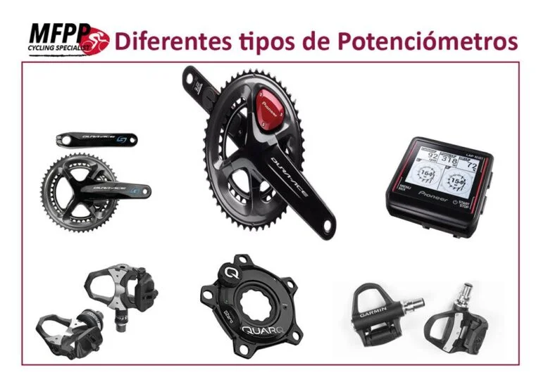Diferentes Tipos Potenciómetros