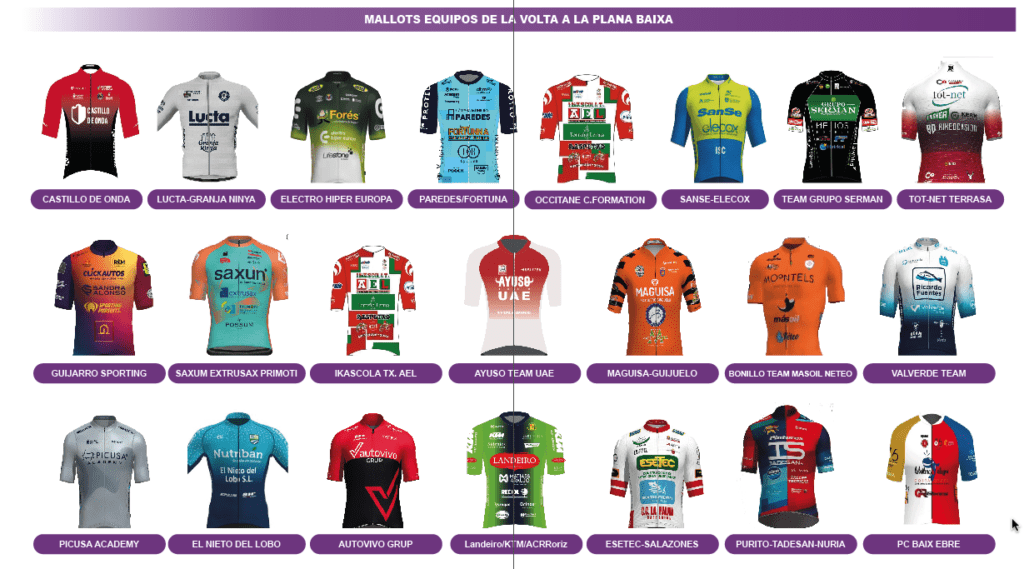 Equipos participantes en la Volta a la Plana Baixa
