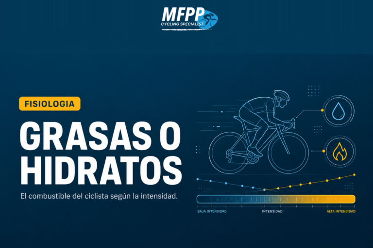 Ciclista pedaleando con un gráfico que representa el uso de grasas e hidratos como combustible según la intensidad