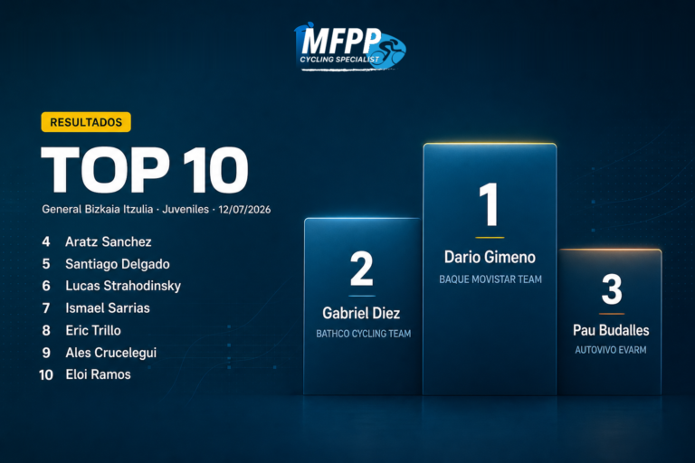 Podio y Top 10 de la clasificación general de la Bizkaia Itzulia 2026 juvenil — Ranking MFPP Cycling